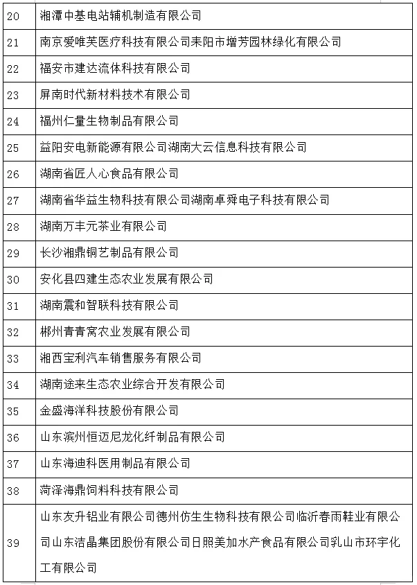 大型案例公司不让写，那就写中小企业吧?