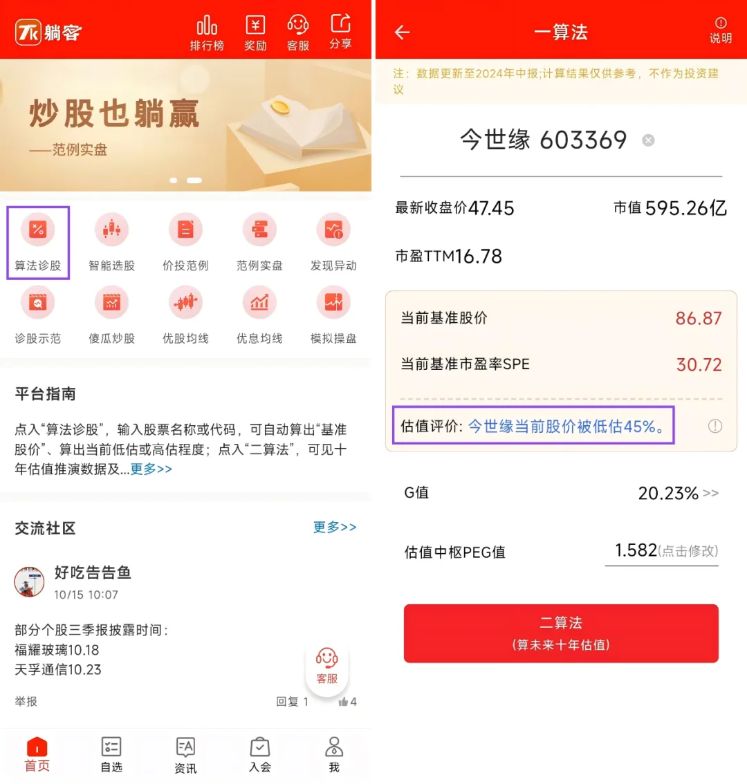 潜力白酒龙头：今世缘当前是否具有投资价值