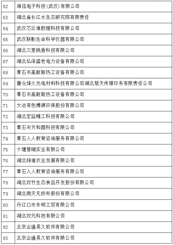 大型案例公司不让写，那就写中小企业吧?