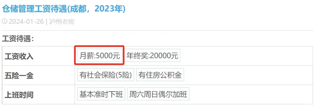 泸州老窖曝工资，网友：白酒行业名不虚传