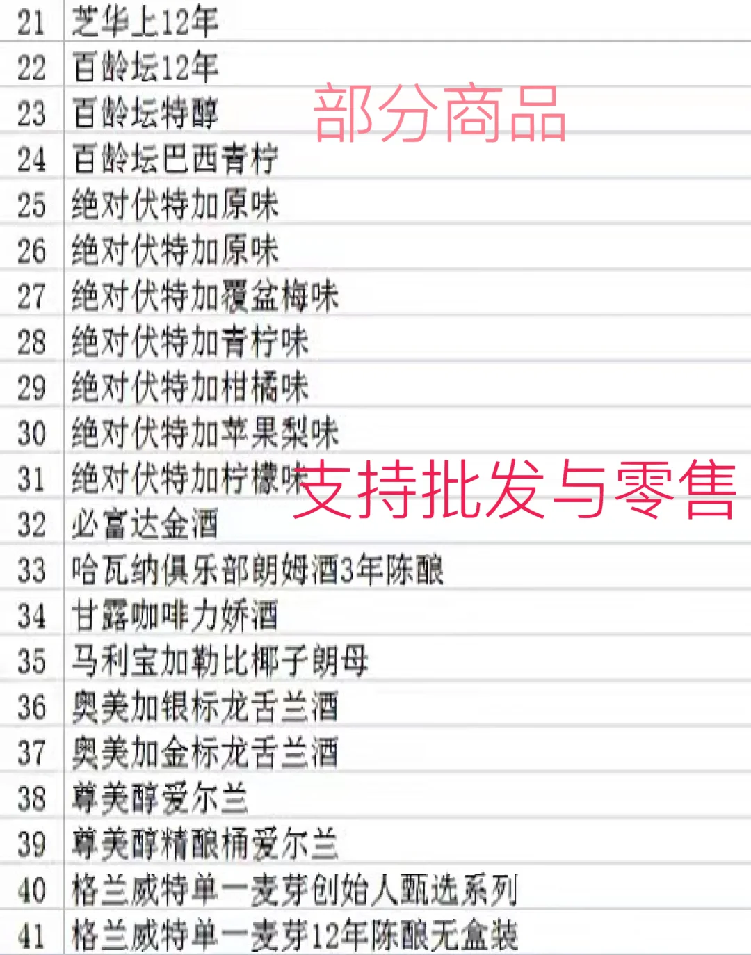 关于00后创业做酒水行业丨怎么找醉好的货源