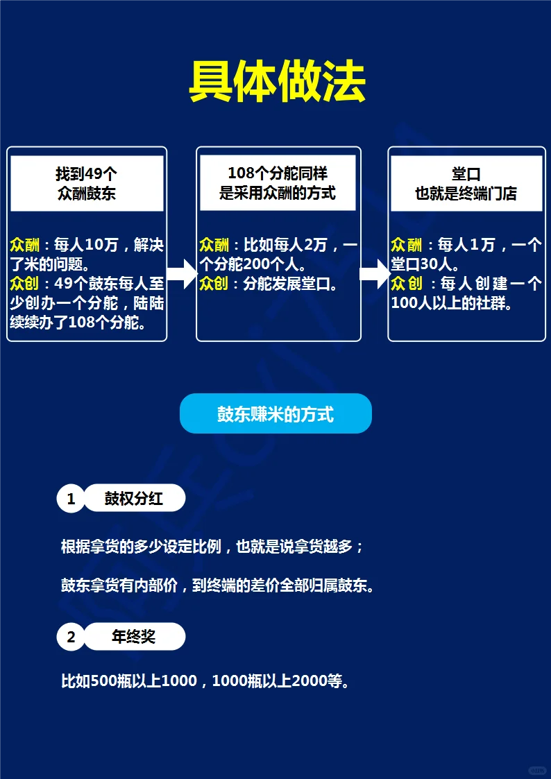 肆拾玖坊，酒类行业标杆，到底有何秘诀？