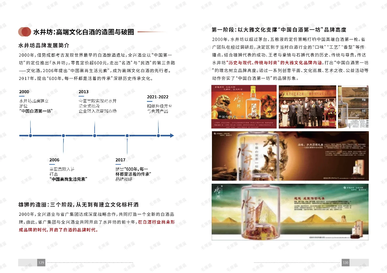 十分钟深度剖析白酒行业‼️