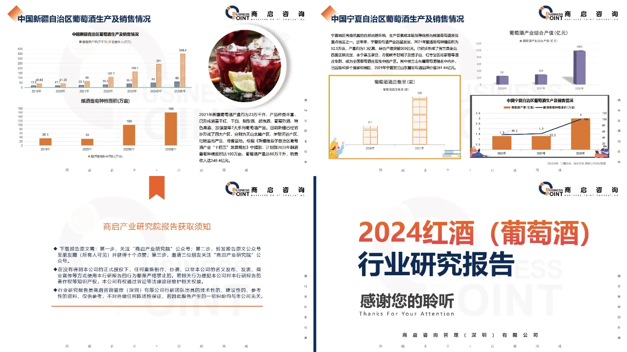 ? 商启咨询 红酒 (葡萄酒) 行业研究报告