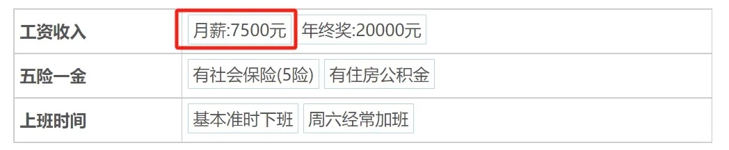 泸州老窖曝工资，网友：白酒行业名不虚传