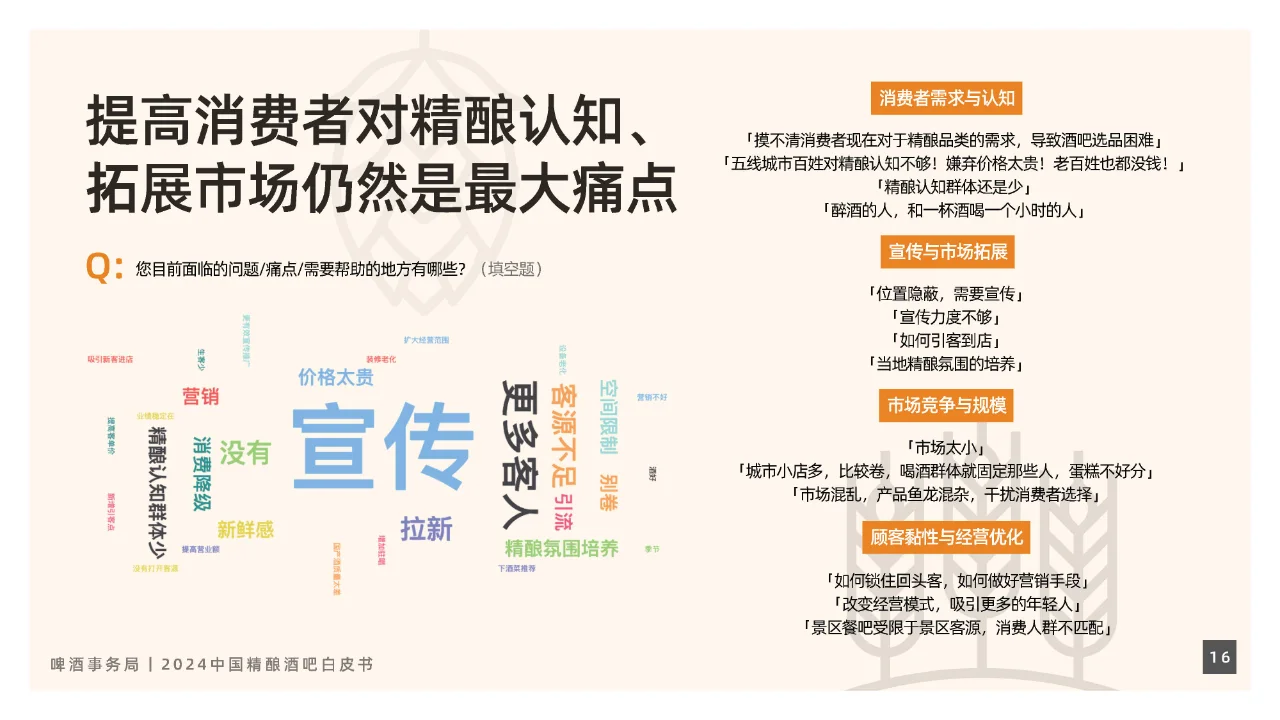 2024年中国精酿酒吧行业白皮书