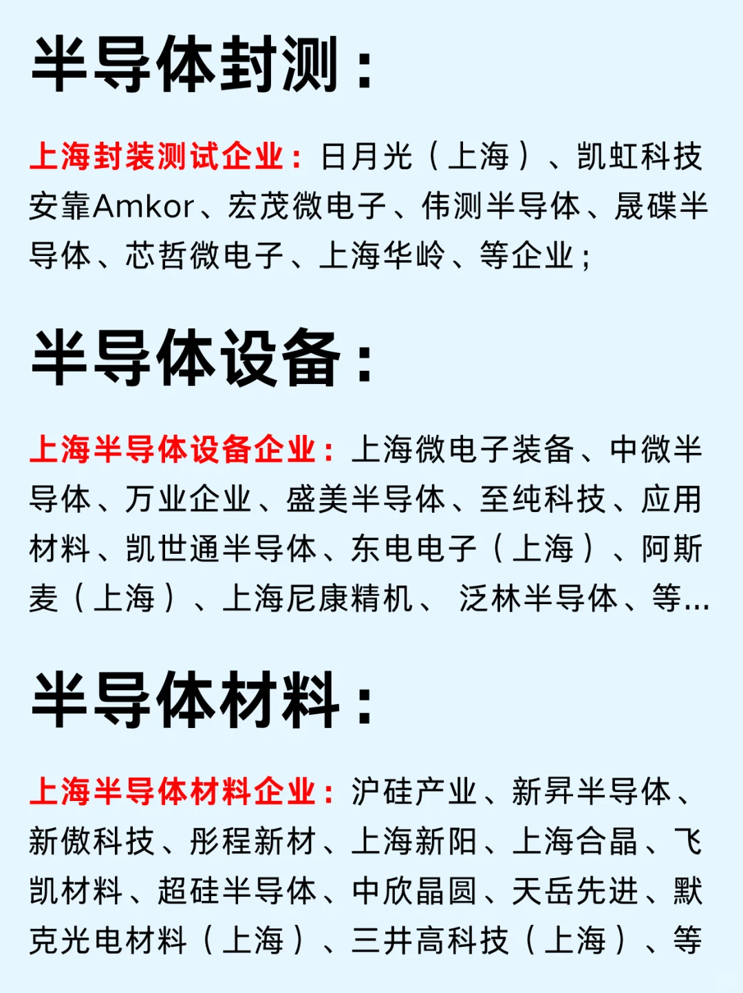 一篇吃透：北上广深芯片半导体公司