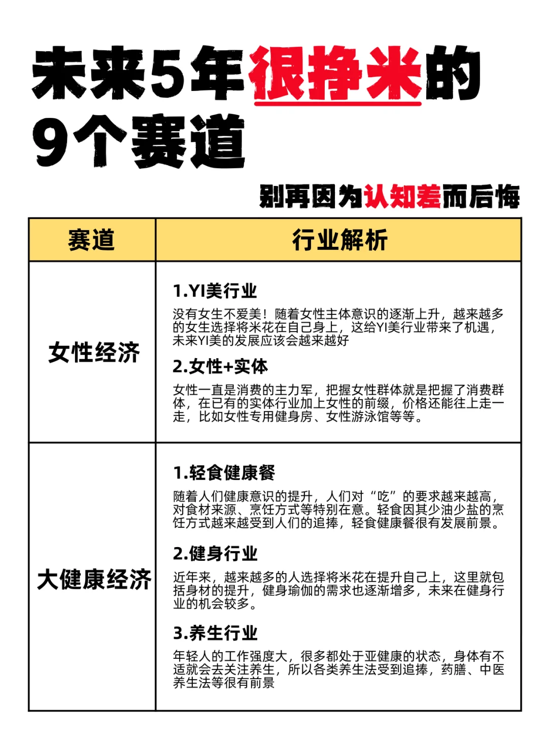 未来很挣?的9个赛道，走一步看十步
