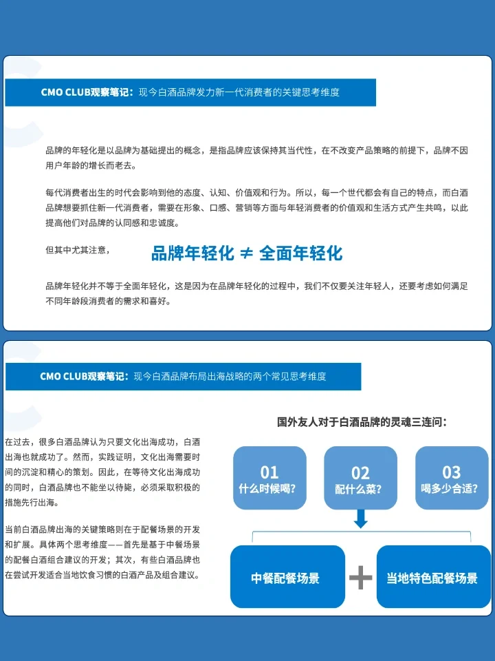 2023白酒品牌：营销新径，增长探秘