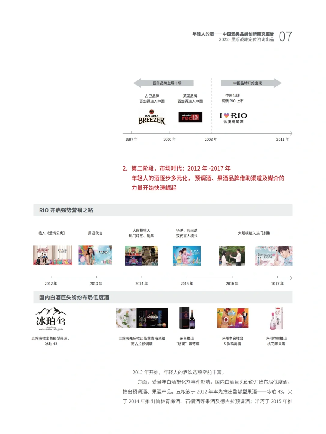 62页完整版｜中国酒类品类创新研究报告