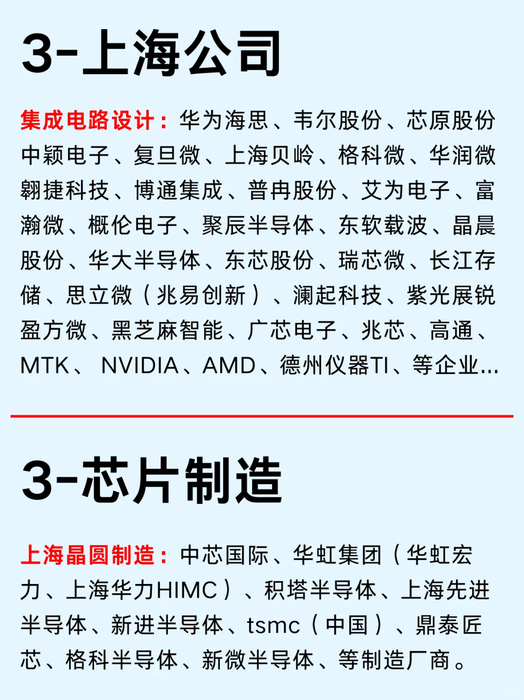 一篇吃透：北上广深芯片半导体公司