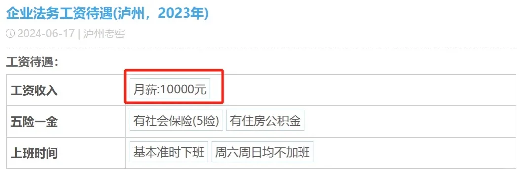泸州老窖曝工资，网友：白酒行业名不虚传