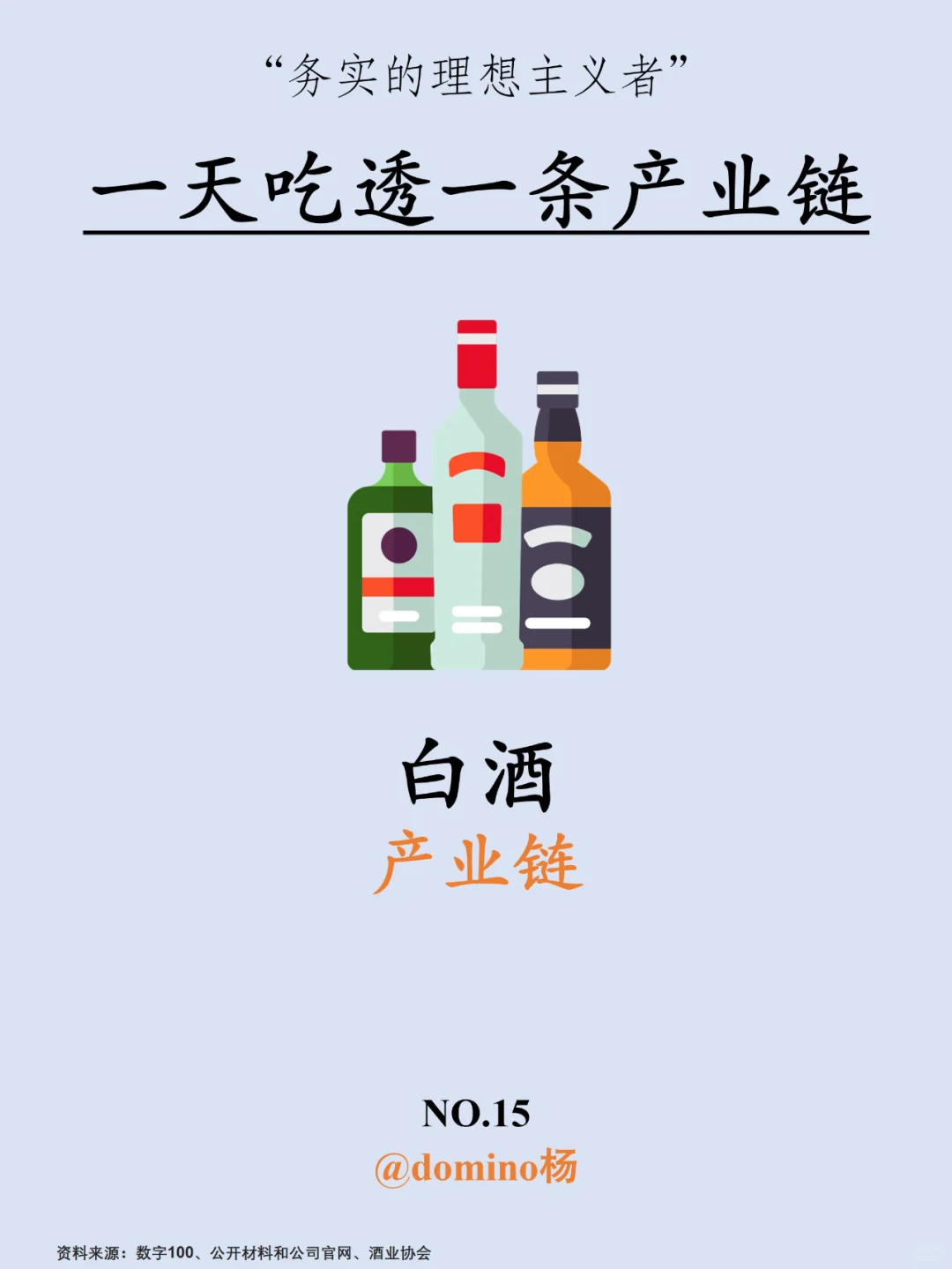 一天吃透一条产业链｜No.15 白酒