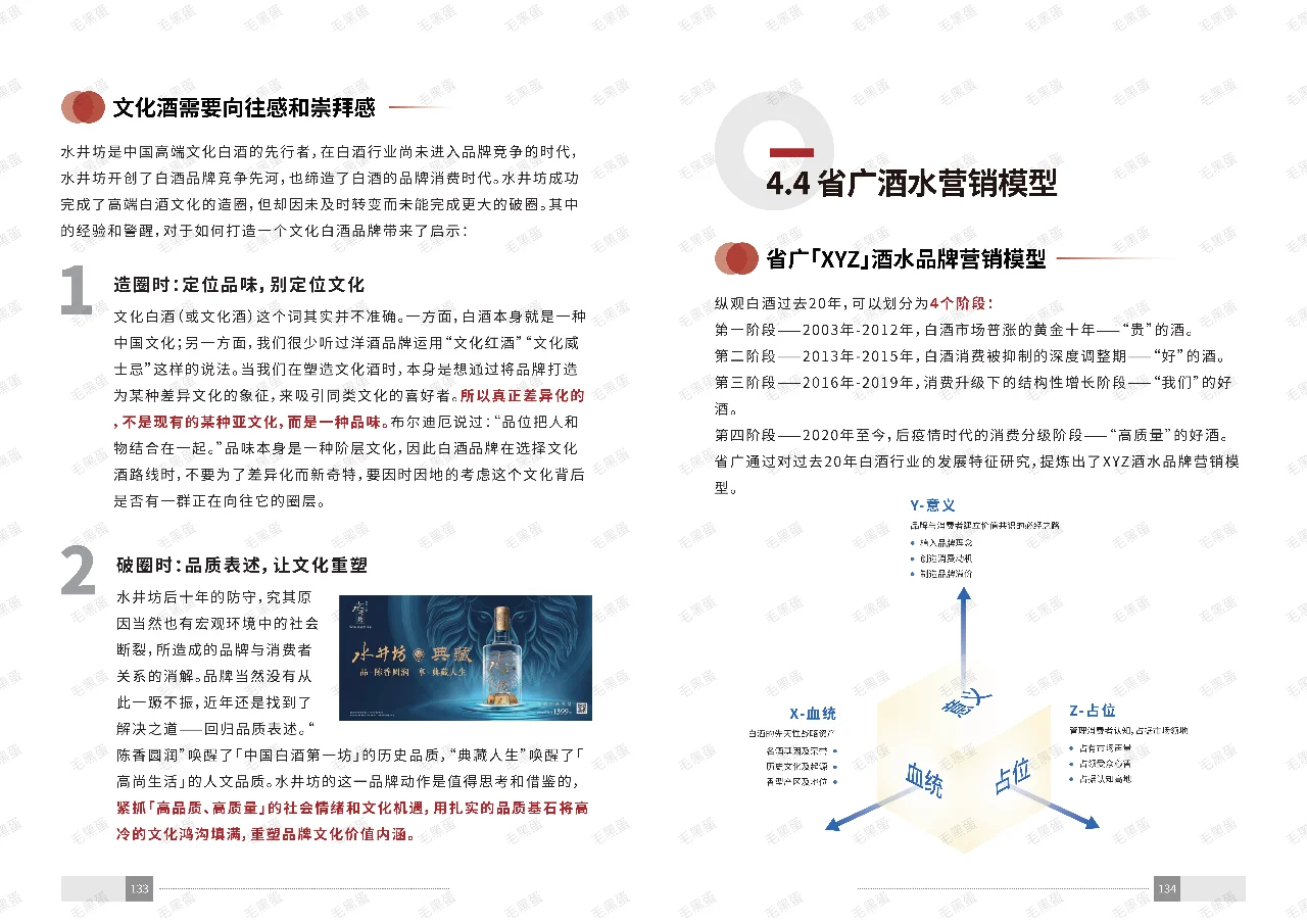 十分钟深度剖析白酒行业‼️