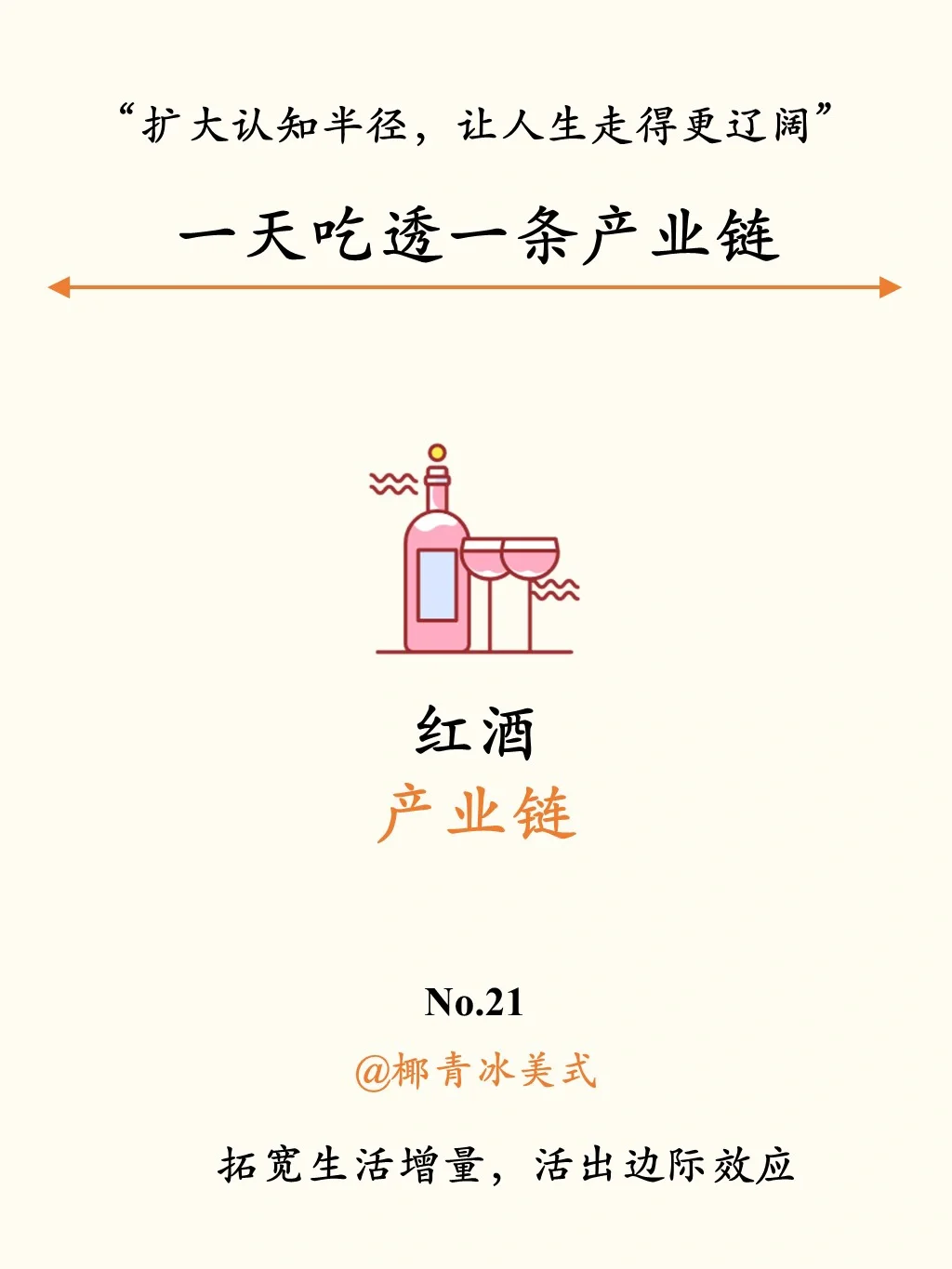 一天吃透一条产业链：No.21 红酒