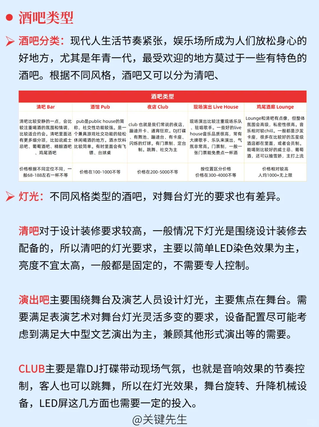 一天吃透一条产业链 NO.50 酒吧产业链