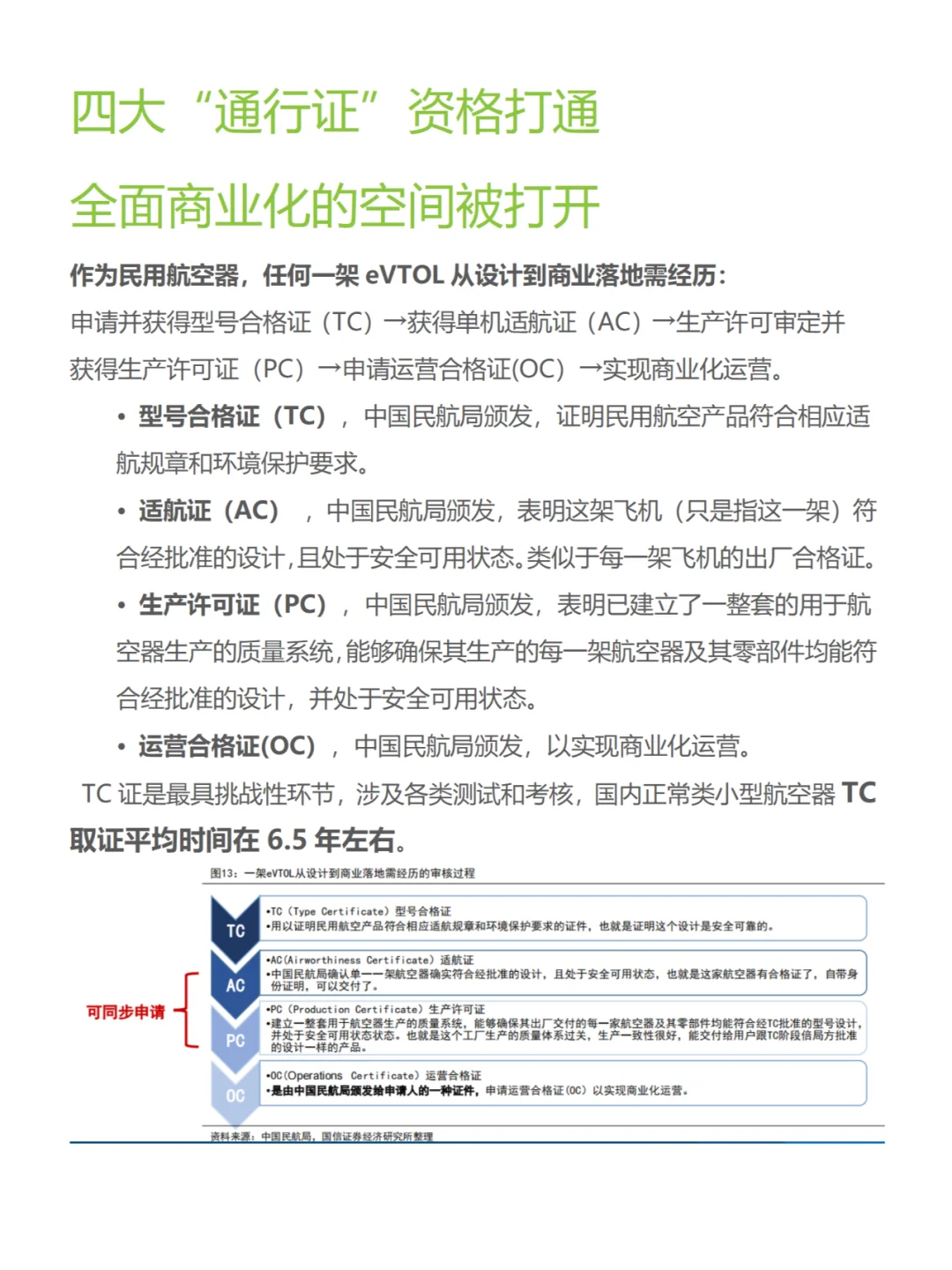 2024最新盘点北上广深低空经济企业哪家强？