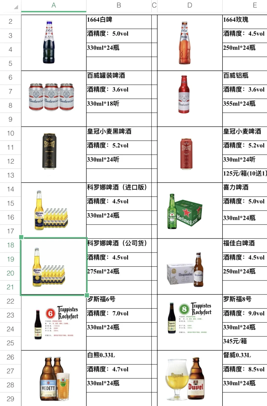 一个认真做酒水的供应商