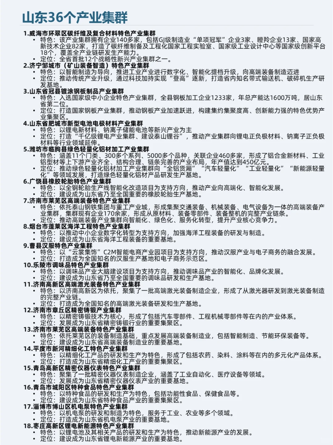 中国产业集群版图——008山东36个产业集群