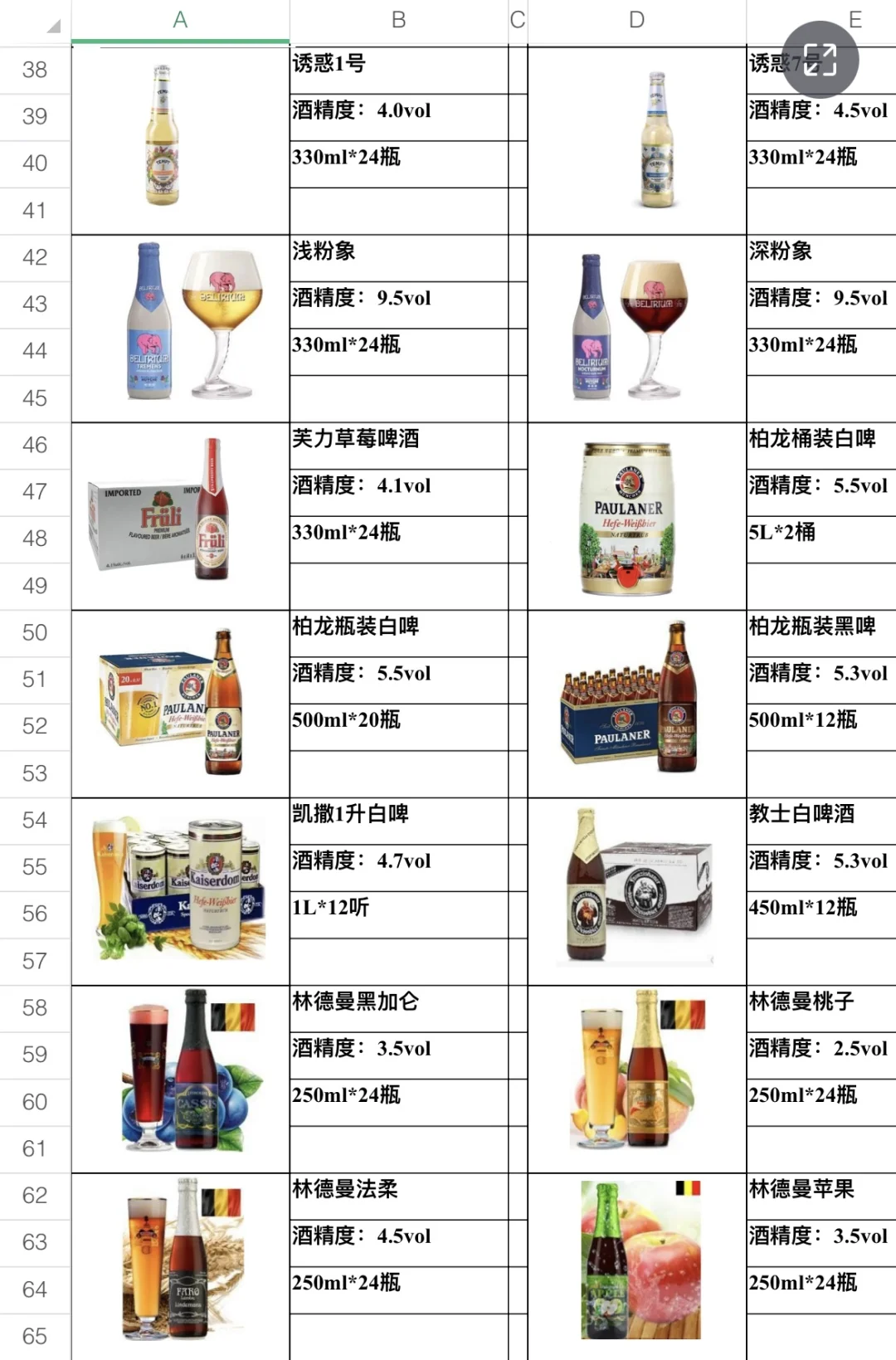 一个认真做酒水的供应商