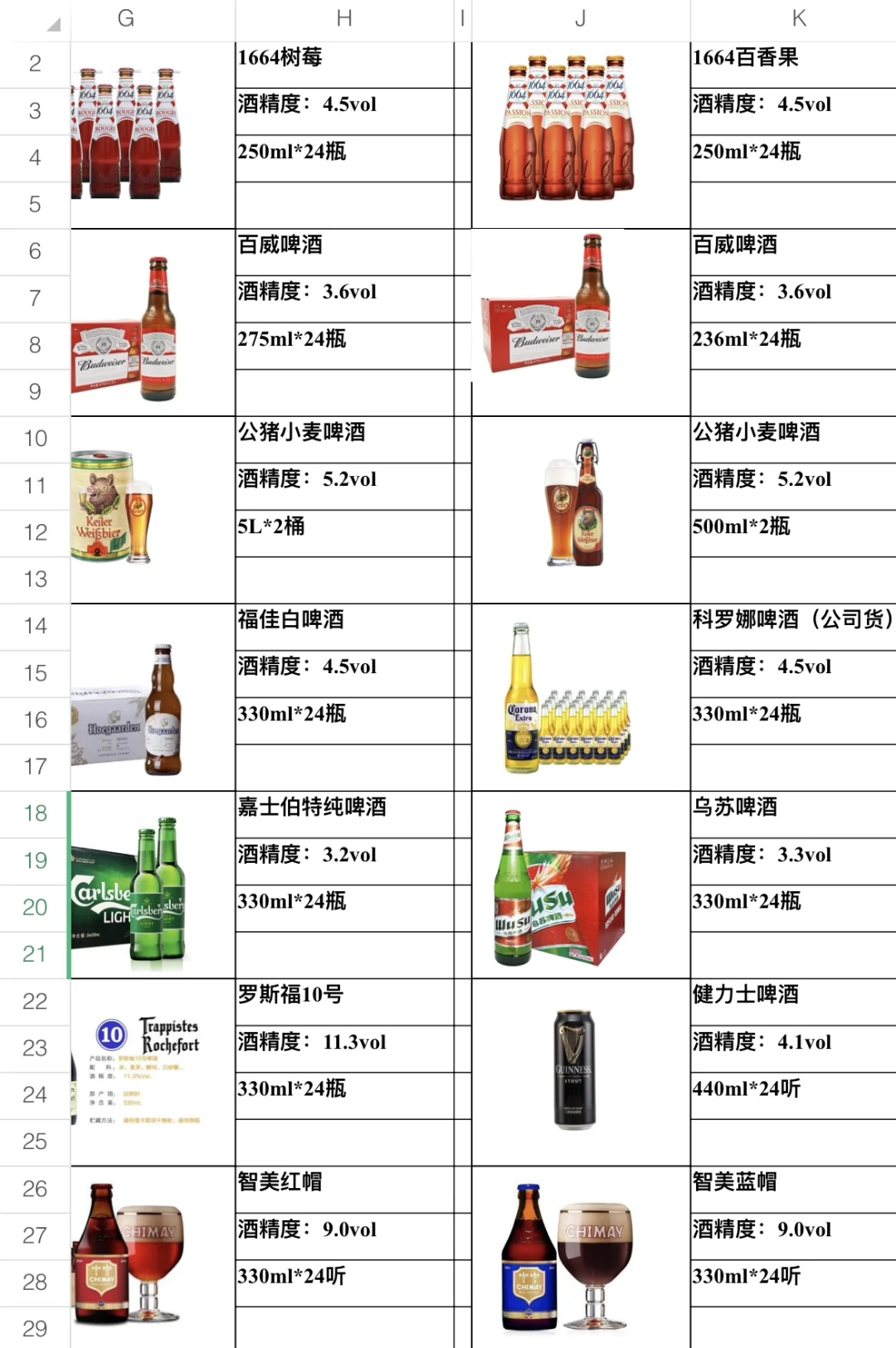 一个认真做酒水的供应商