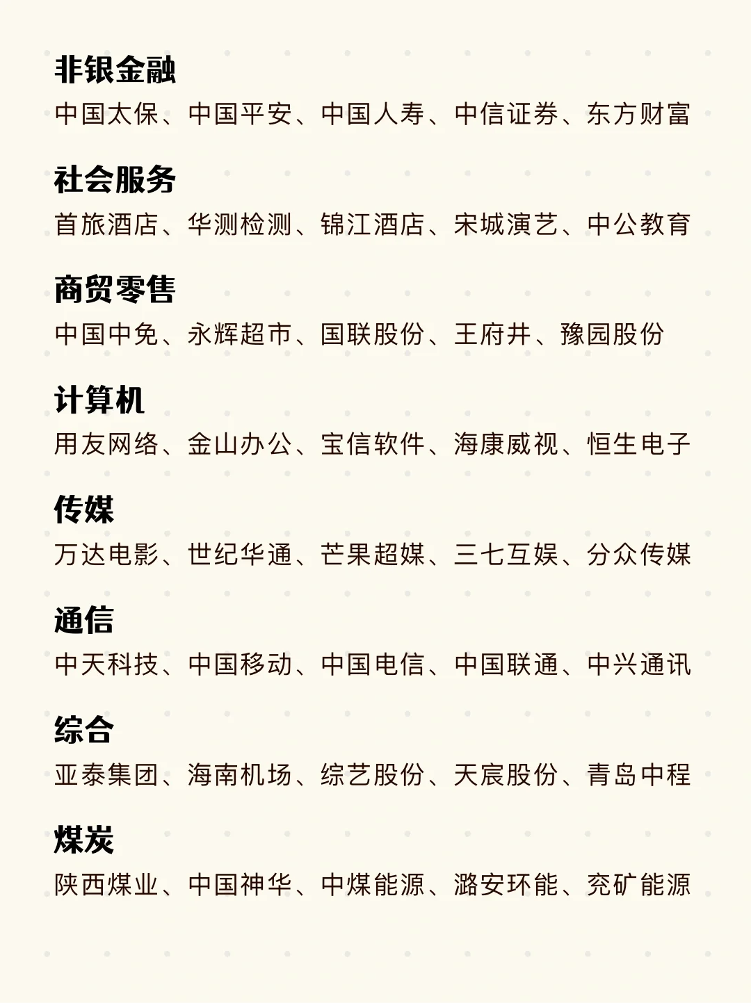 ?超全整理?30个行业头部企业