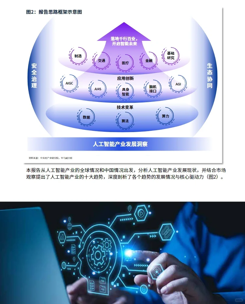54页报告｜毕马威出品：人工智能十大趋势