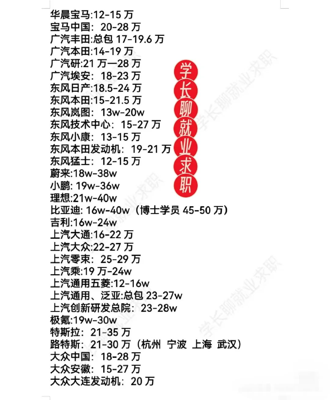 新能源行业好公司待遇汇总❗