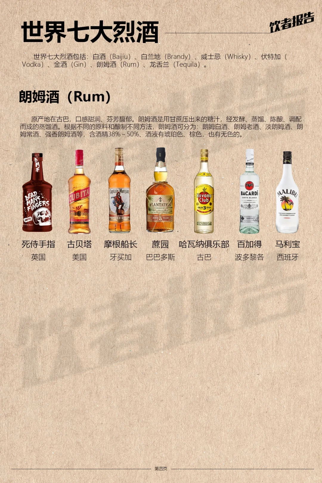 干货✍?️【世界七大烈酒】收藏