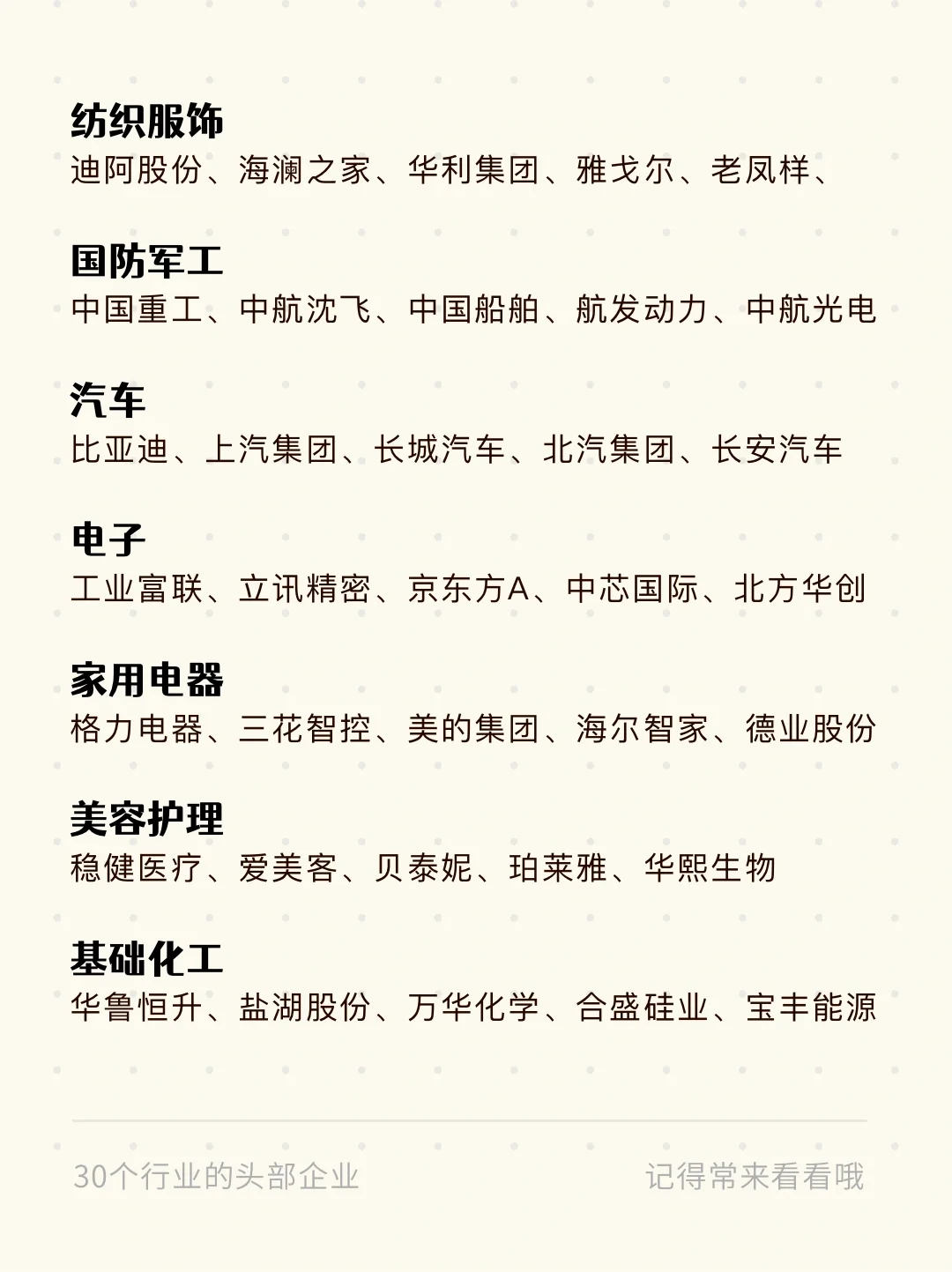 ?超全整理?30个行业头部企业