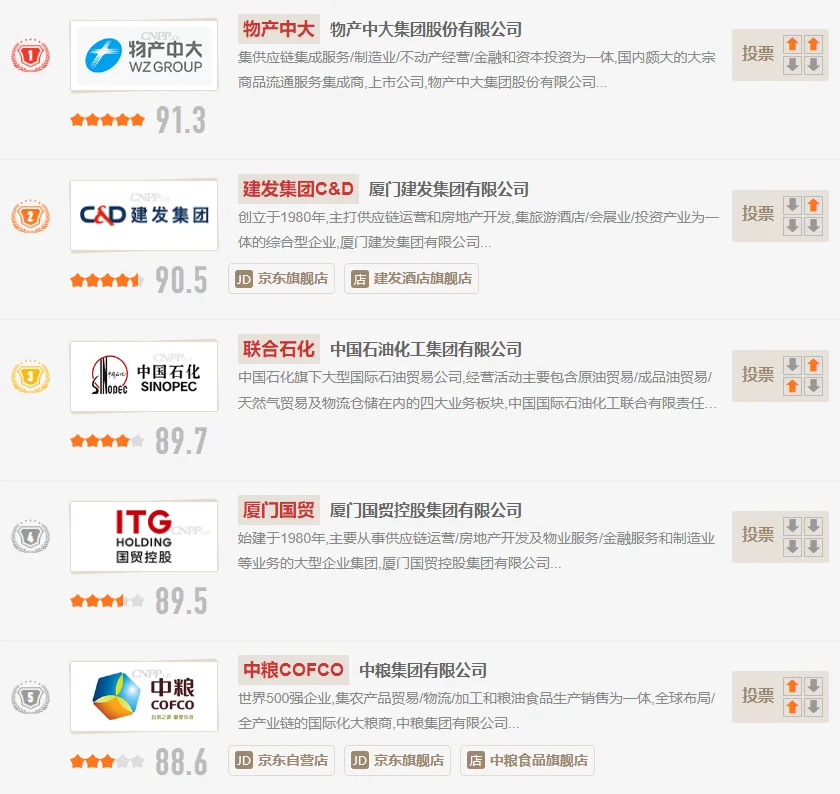 外贸十大公司排行榜