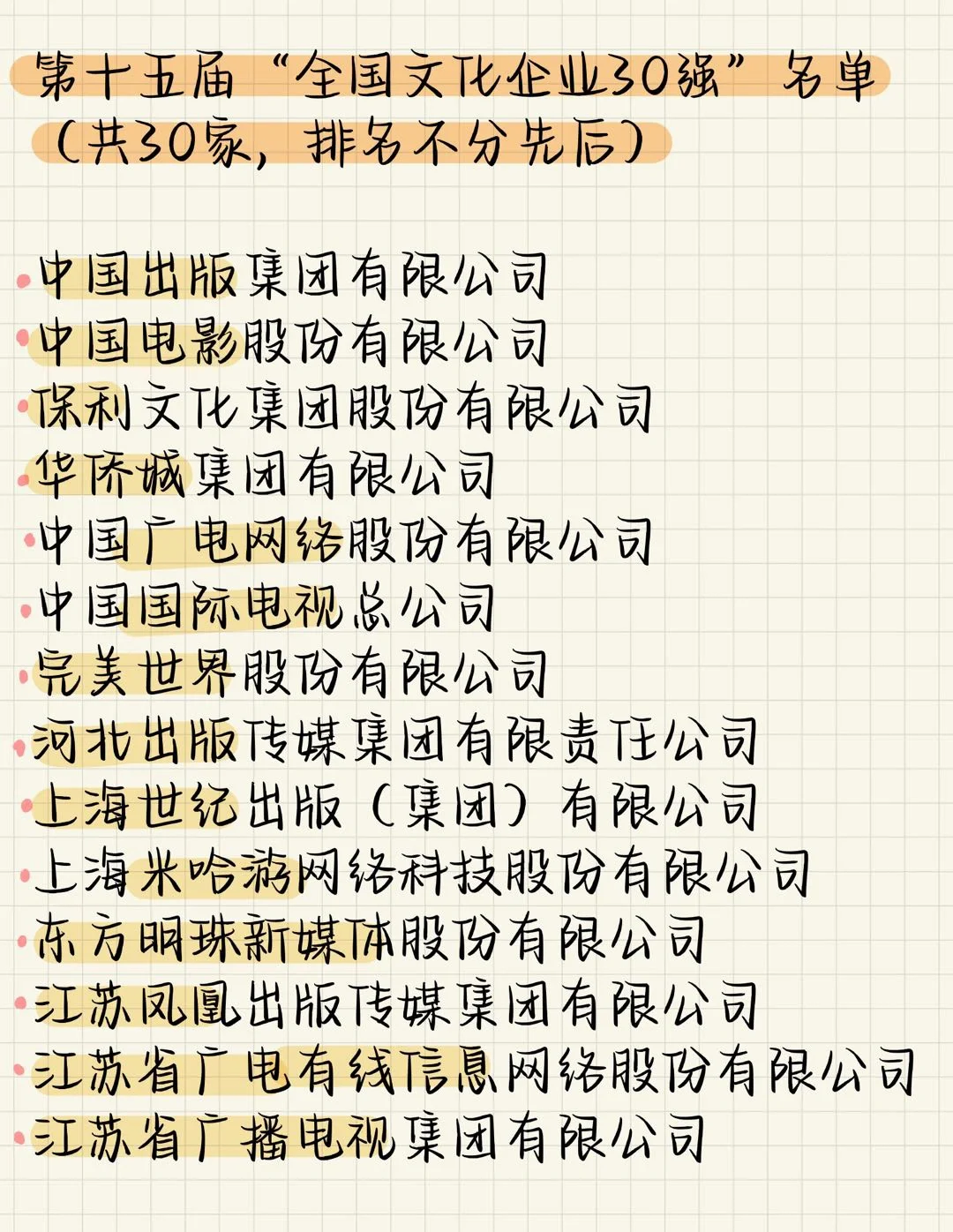 新出炉的第十五届“全国文化企业30强”