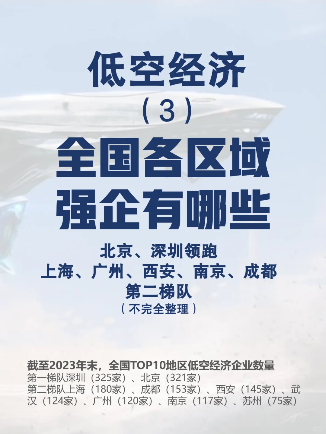 2024最新盘点北上广深低空经济企业哪家强？