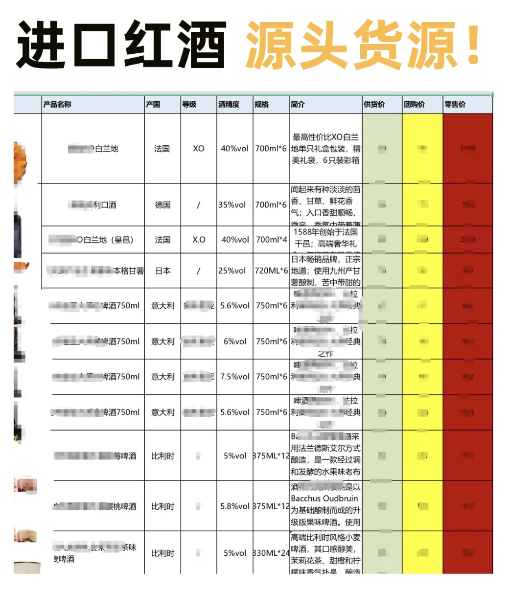 做酒行业，寻找源头酒水供应商的 8 种方法