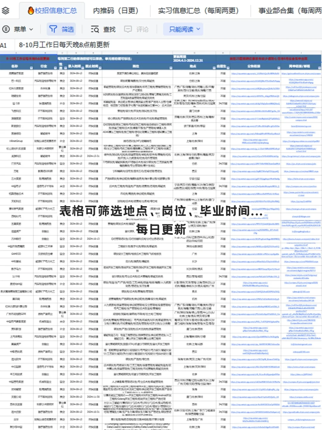 大厂进不去，就试试这些小而美的中小厂秋招