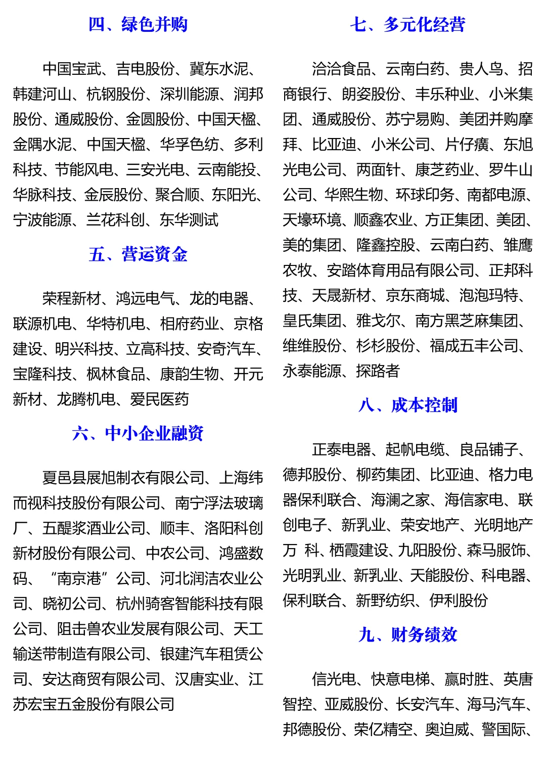 2025会计财务管理上市公司案例合集♨️