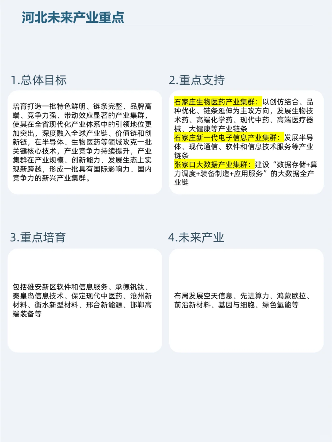中国产业集群版图——017河北38个产业集群