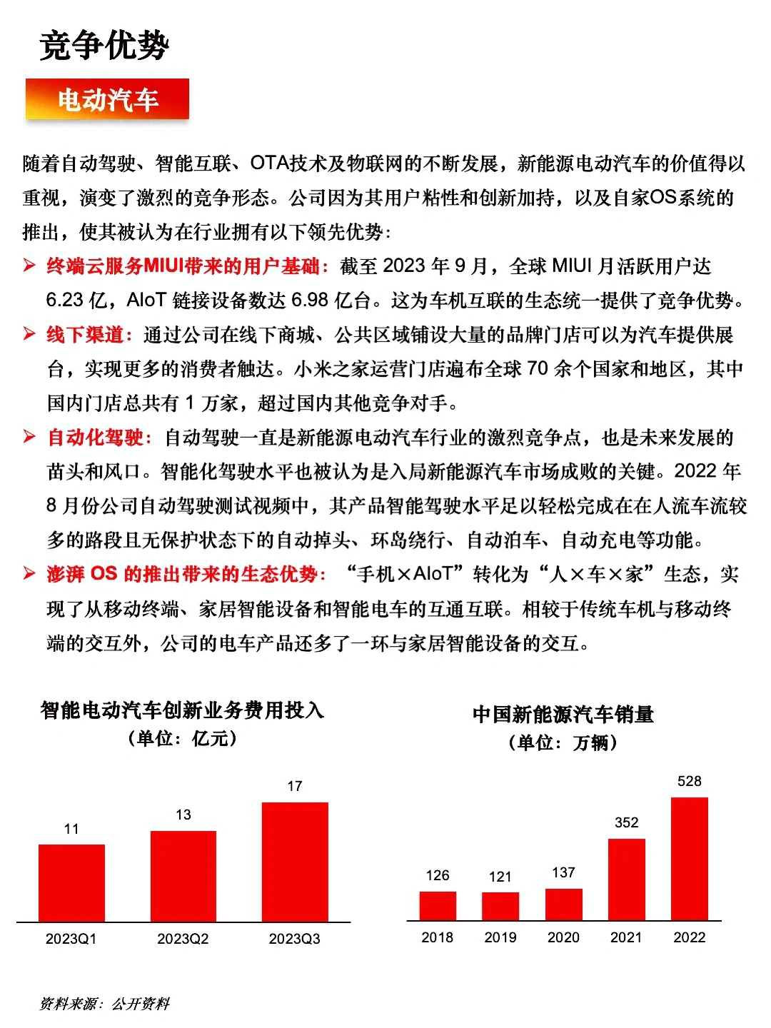 一天读懂一家上市公司 | No.44 小米