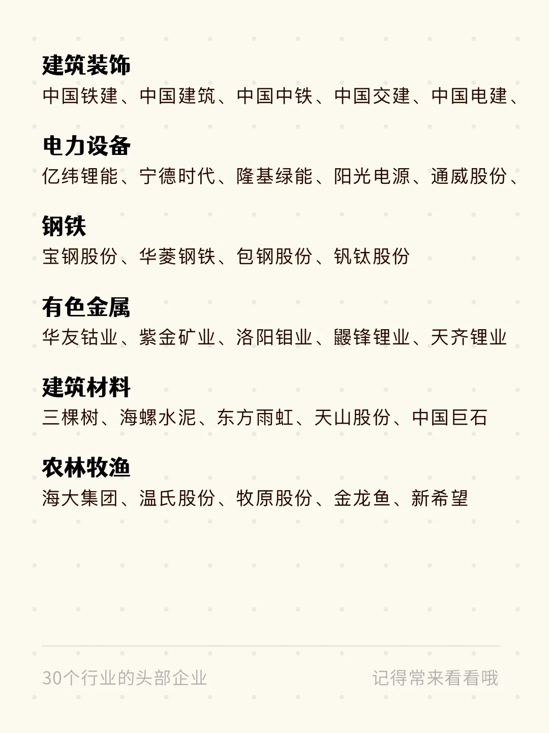 ?超全整理?30个行业头部企业
