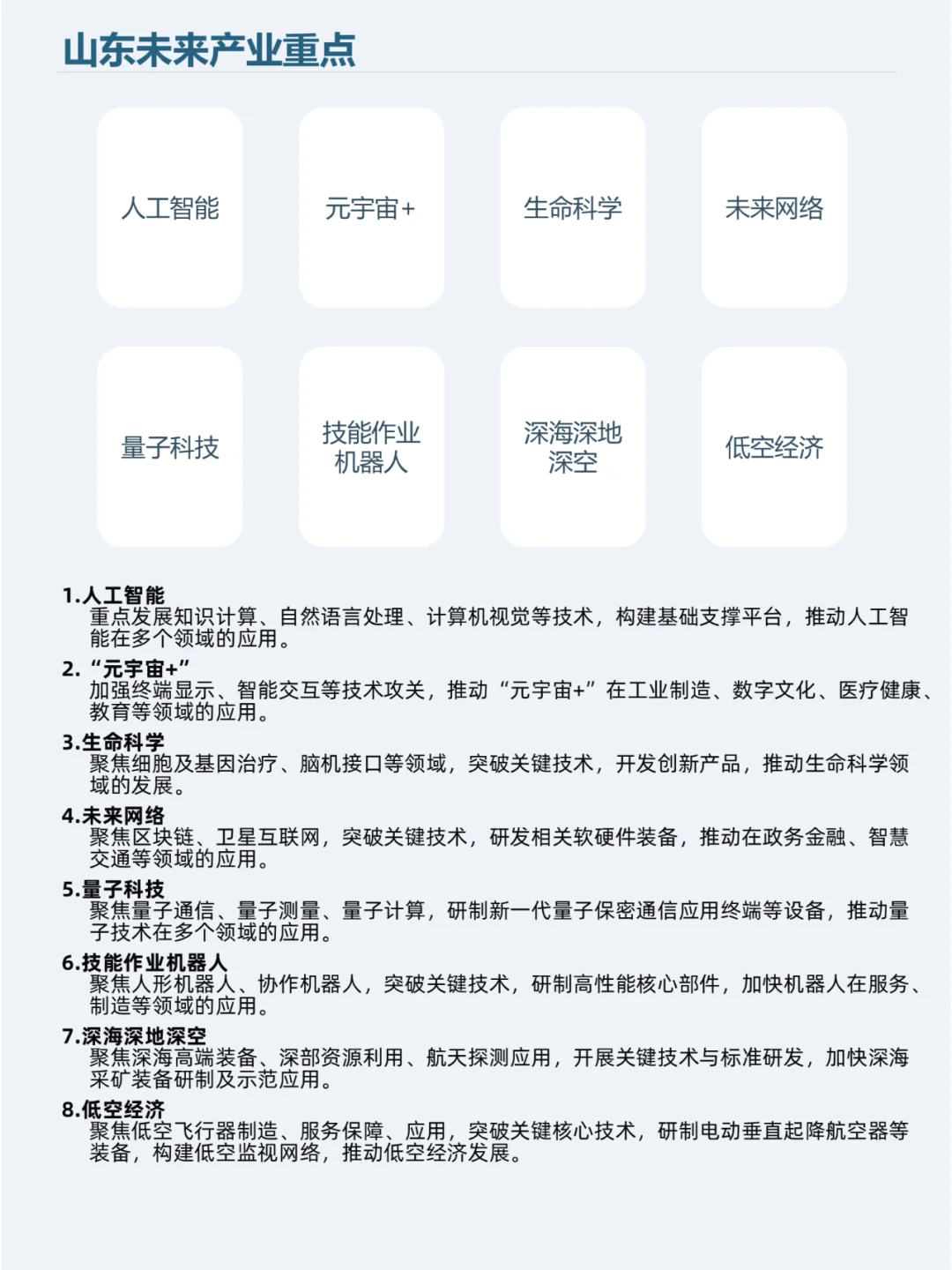 中国产业集群版图——008山东36个产业集群