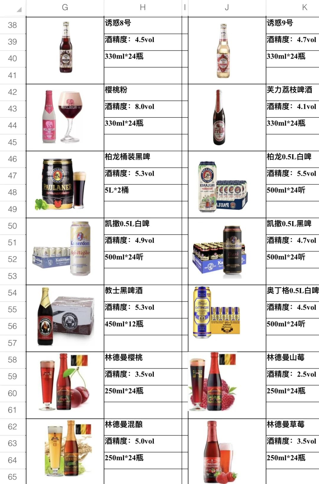 一个认真做酒水的供应商