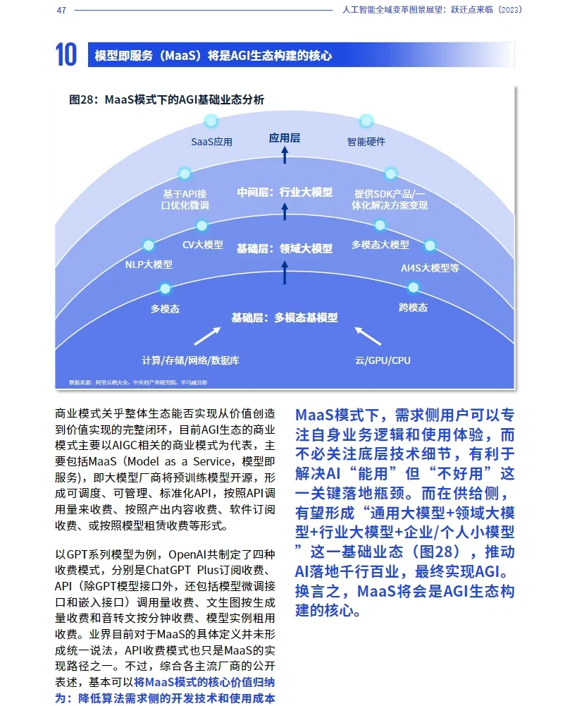 54页报告｜毕马威出品：人工智能十大趋势