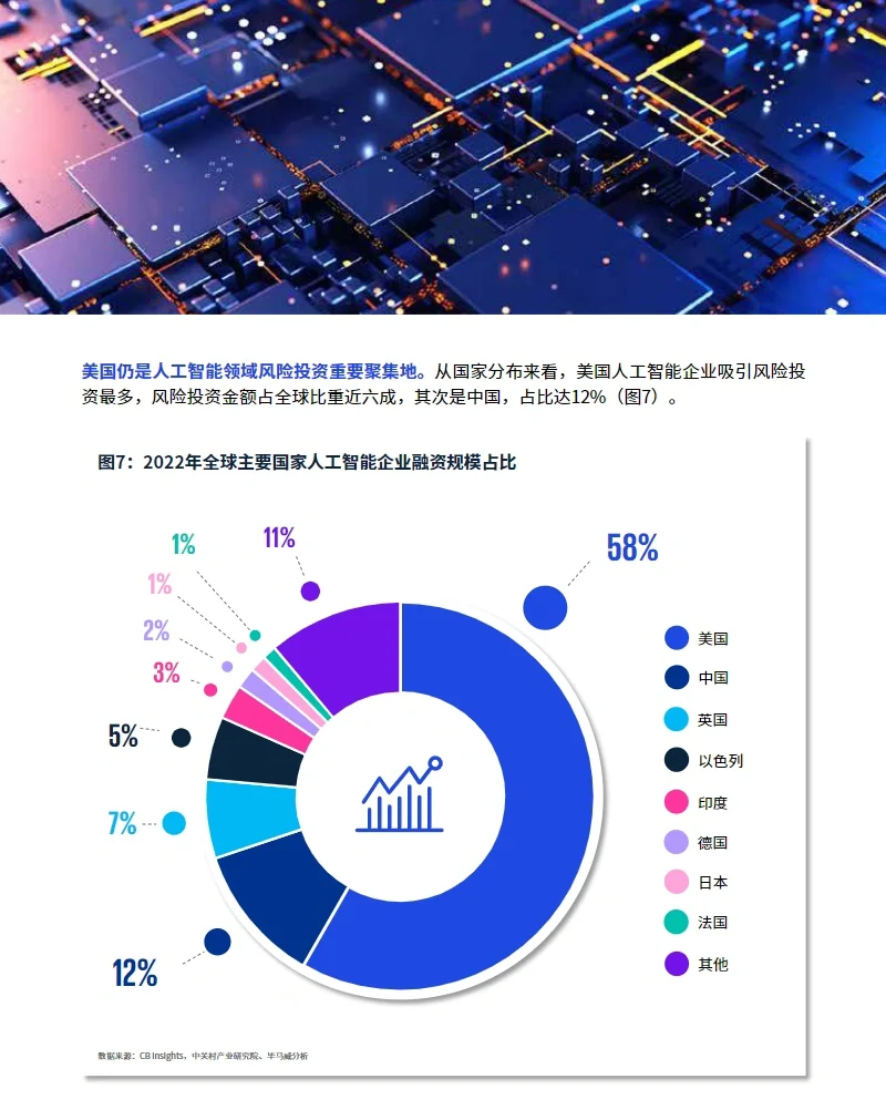 54页报告｜毕马威出品：人工智能十大趋势