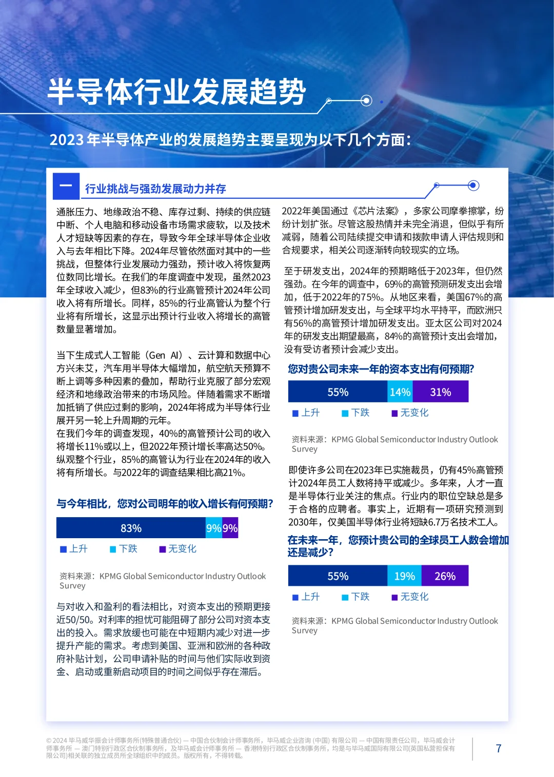 芯片行业新锐50强企业