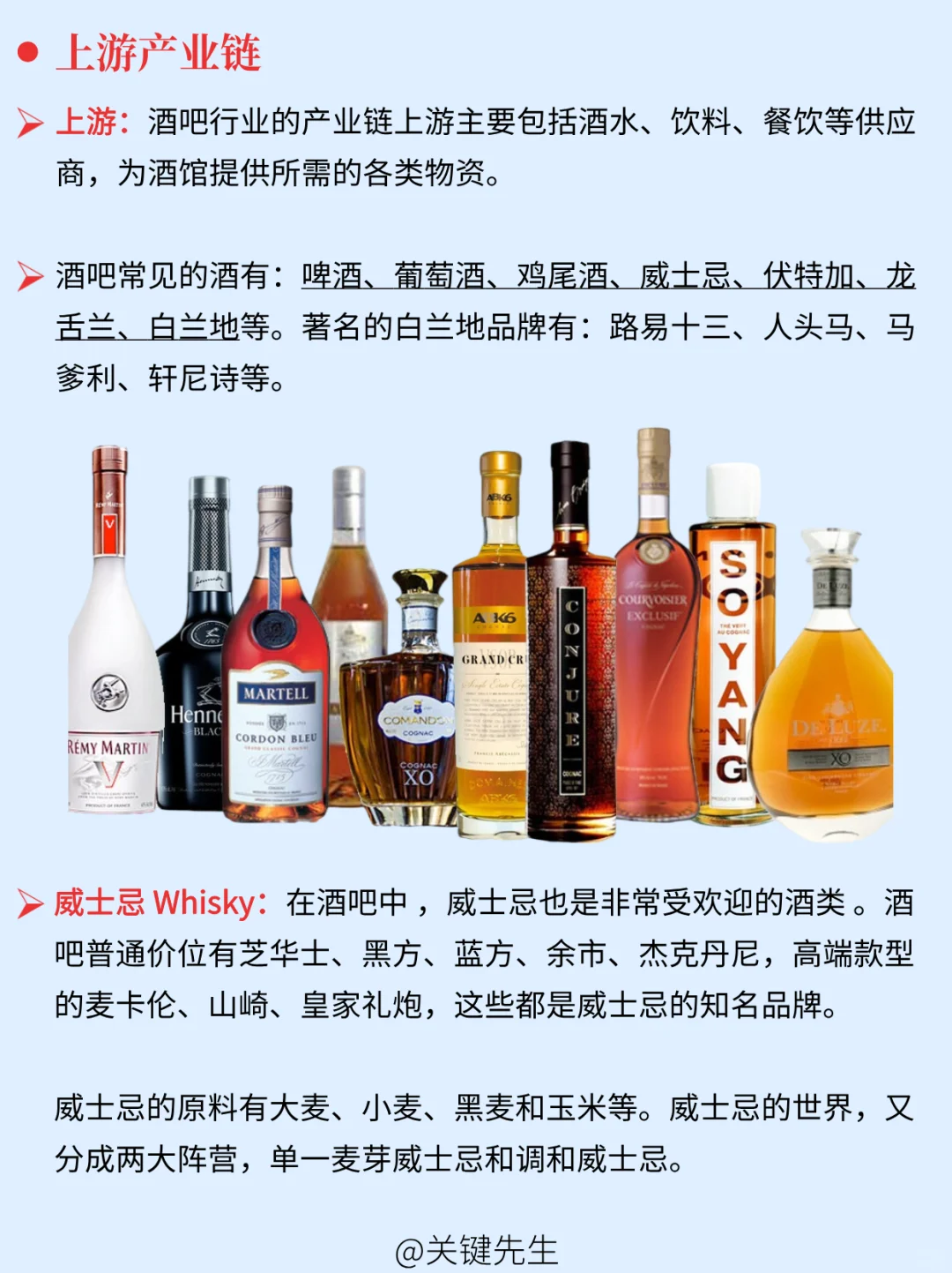 一天吃透一条产业链 NO.50 酒吧产业链