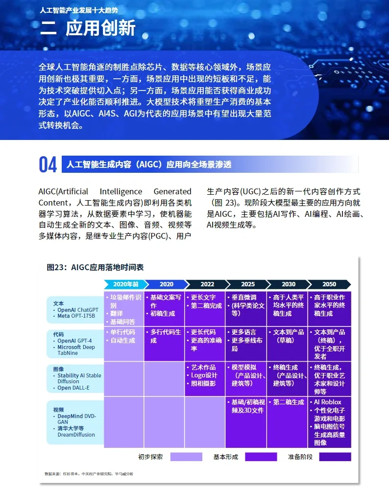 54页报告｜毕马威出品：人工智能十大趋势