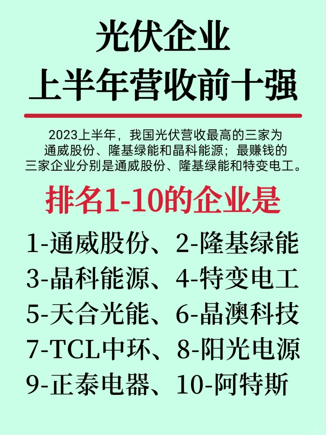 新能源四大领域前十强企业
