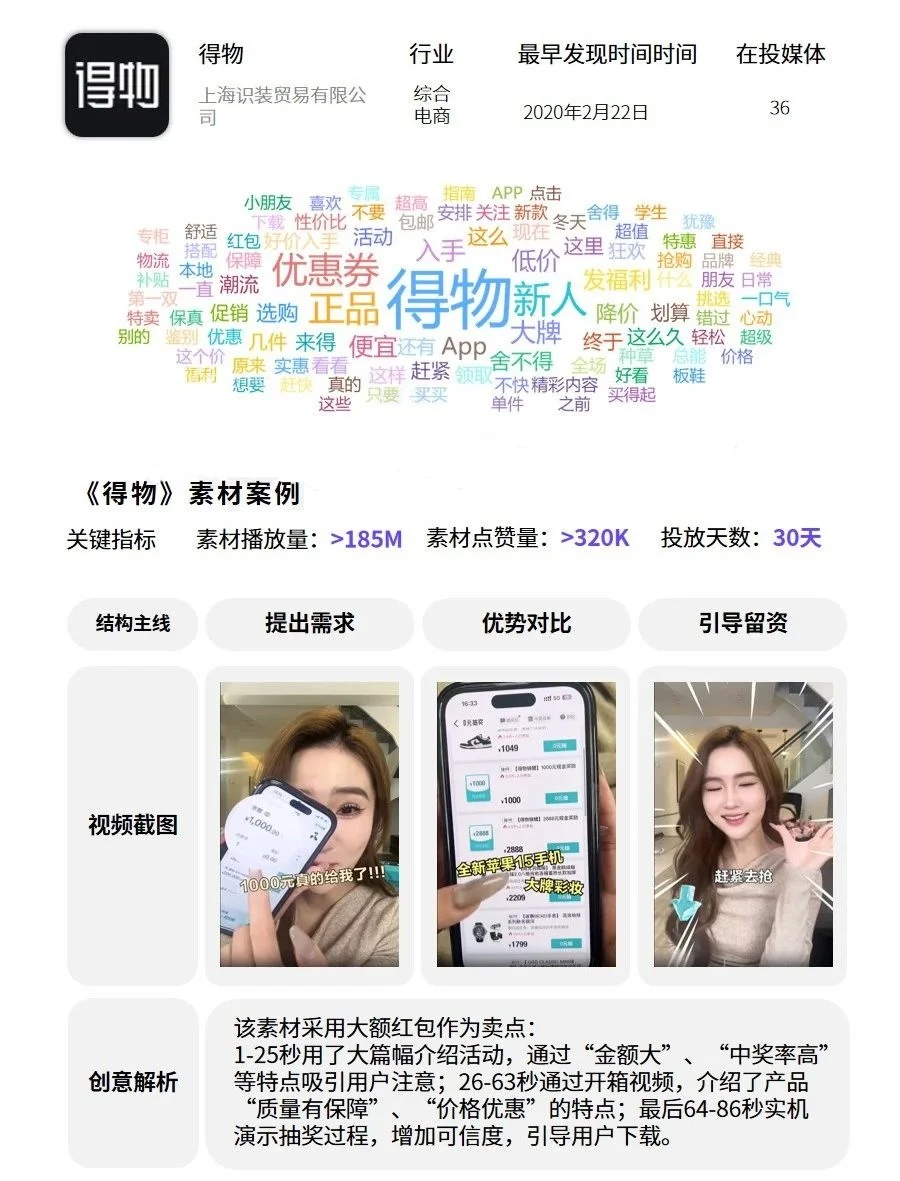 2024年上半年：电商行业热推榜