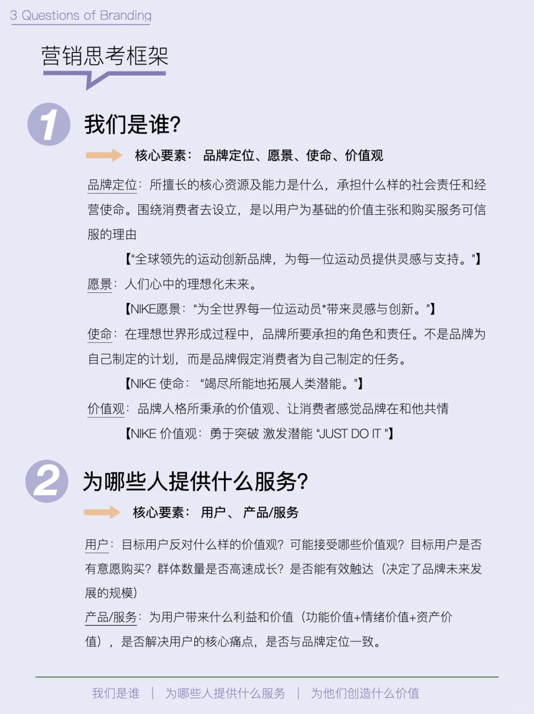 品牌思考框架｜“一张图”看懂品牌背后的逻辑