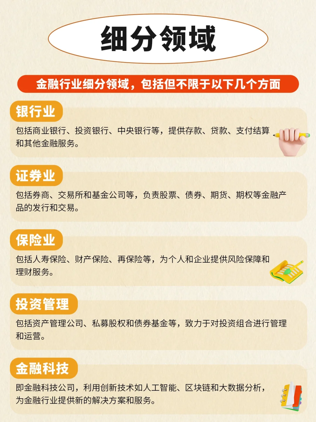了解一个行业——金融行业